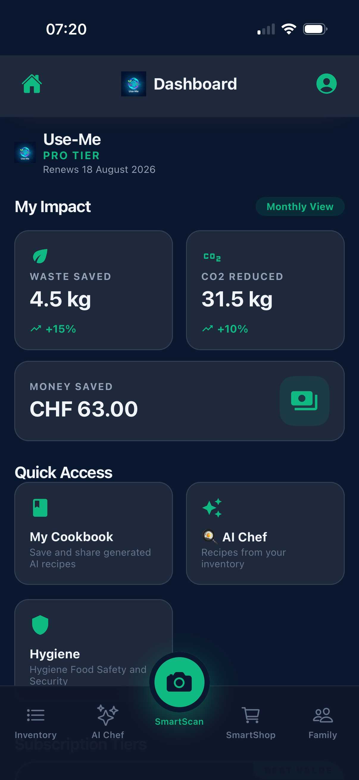 Pro Dashboard - Quick Access & Impact